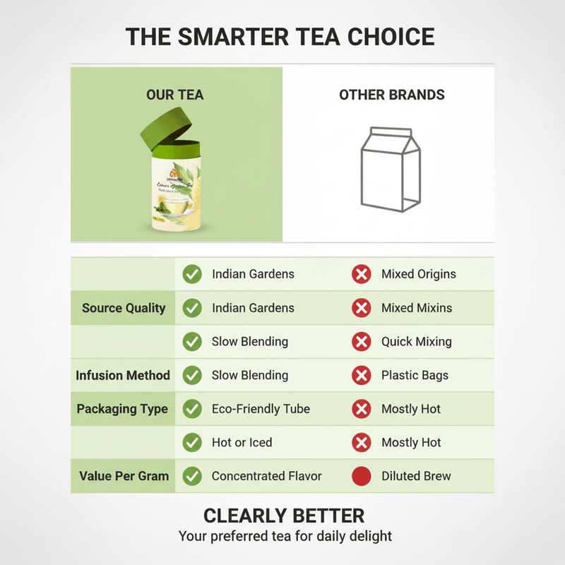 Mahabir Gold Tea Lemongrass Green Tea