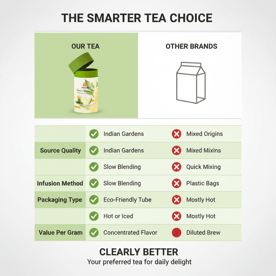 Mahabir Gold Tea Lemongrass Green Tea