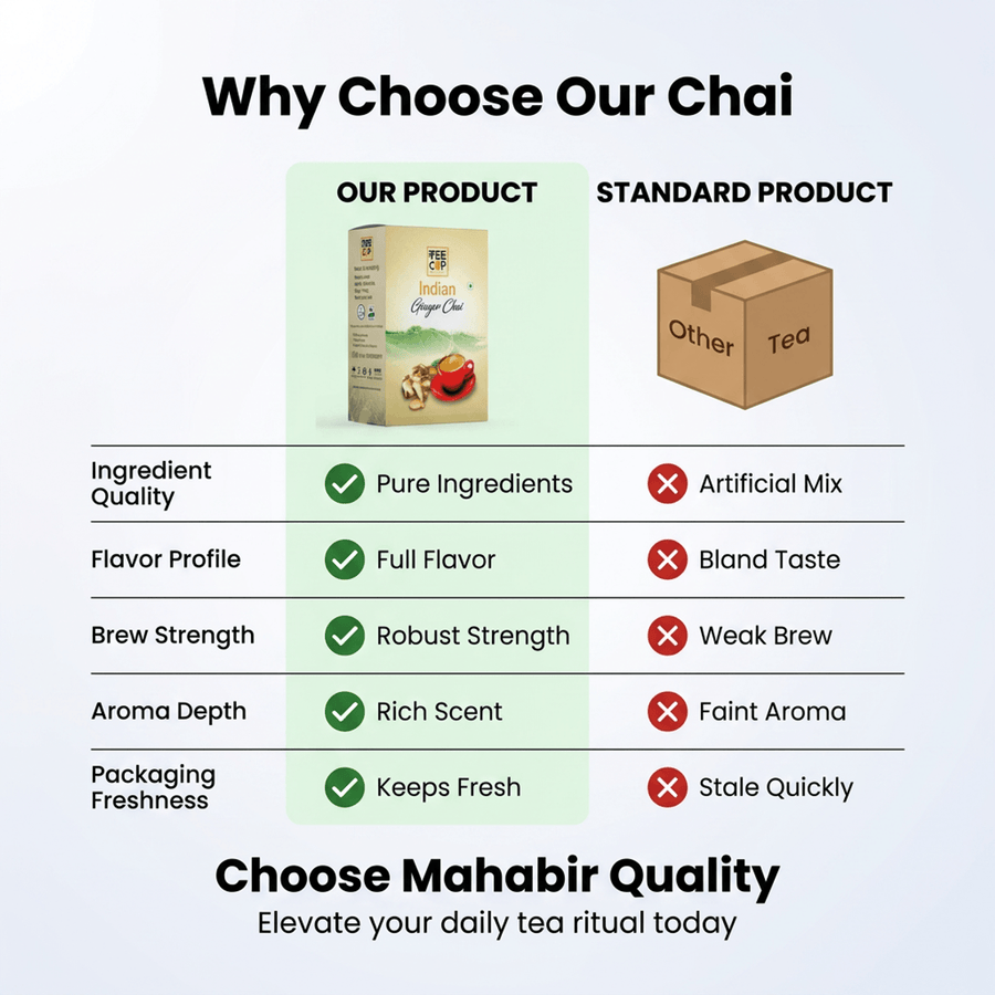 Mahabir Indian Ginger Chai